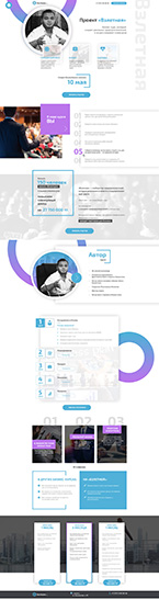 Серия сайтов для автоворонки